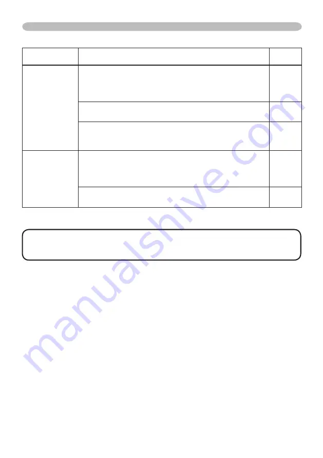 IBM ED-X10 User Manual Download Page 60