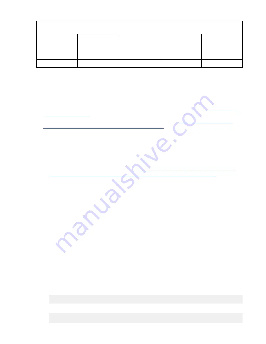 IBM Elastic Storage System 5147-102 Скачать руководство пользователя страница 35