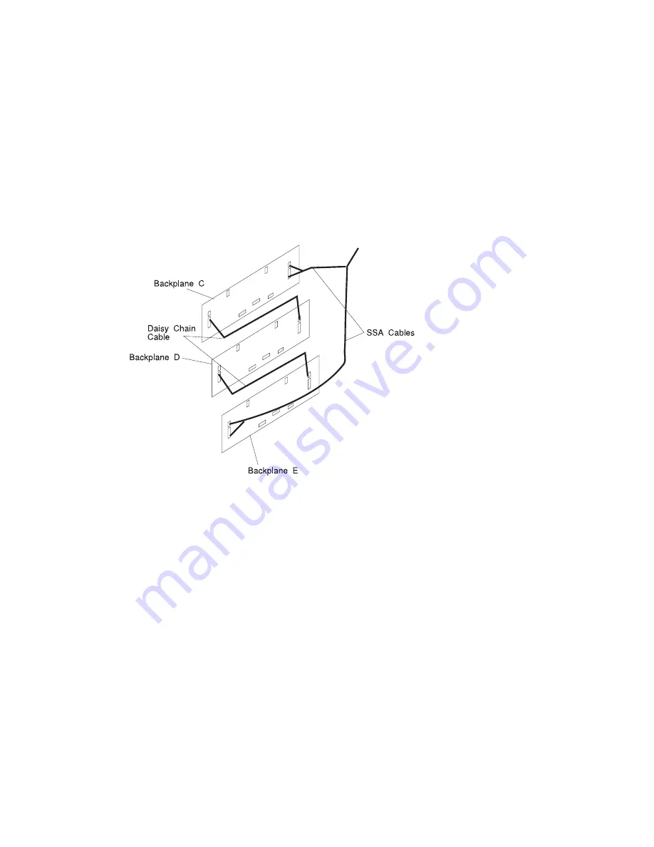 IBM F50 RS/6000 7025 User Manual Download Page 224