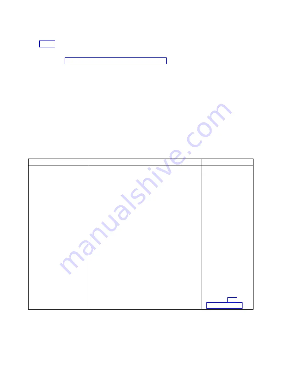 IBM Flex System p270 Compute Node Installation And Service Manual Download Page 14