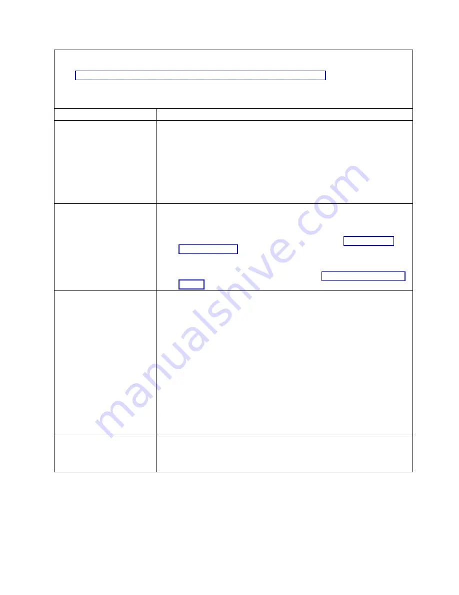 IBM Flex System p270 Compute Node Скачать руководство пользователя страница 461