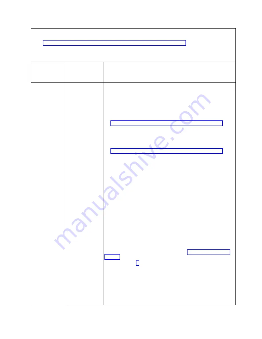 IBM Flex System p270 Compute Node Скачать руководство пользователя страница 471