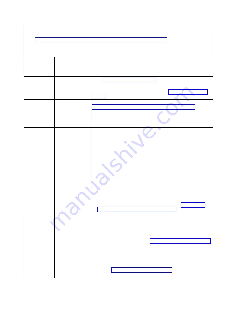 IBM Flex System p270 Compute Node Скачать руководство пользователя страница 482