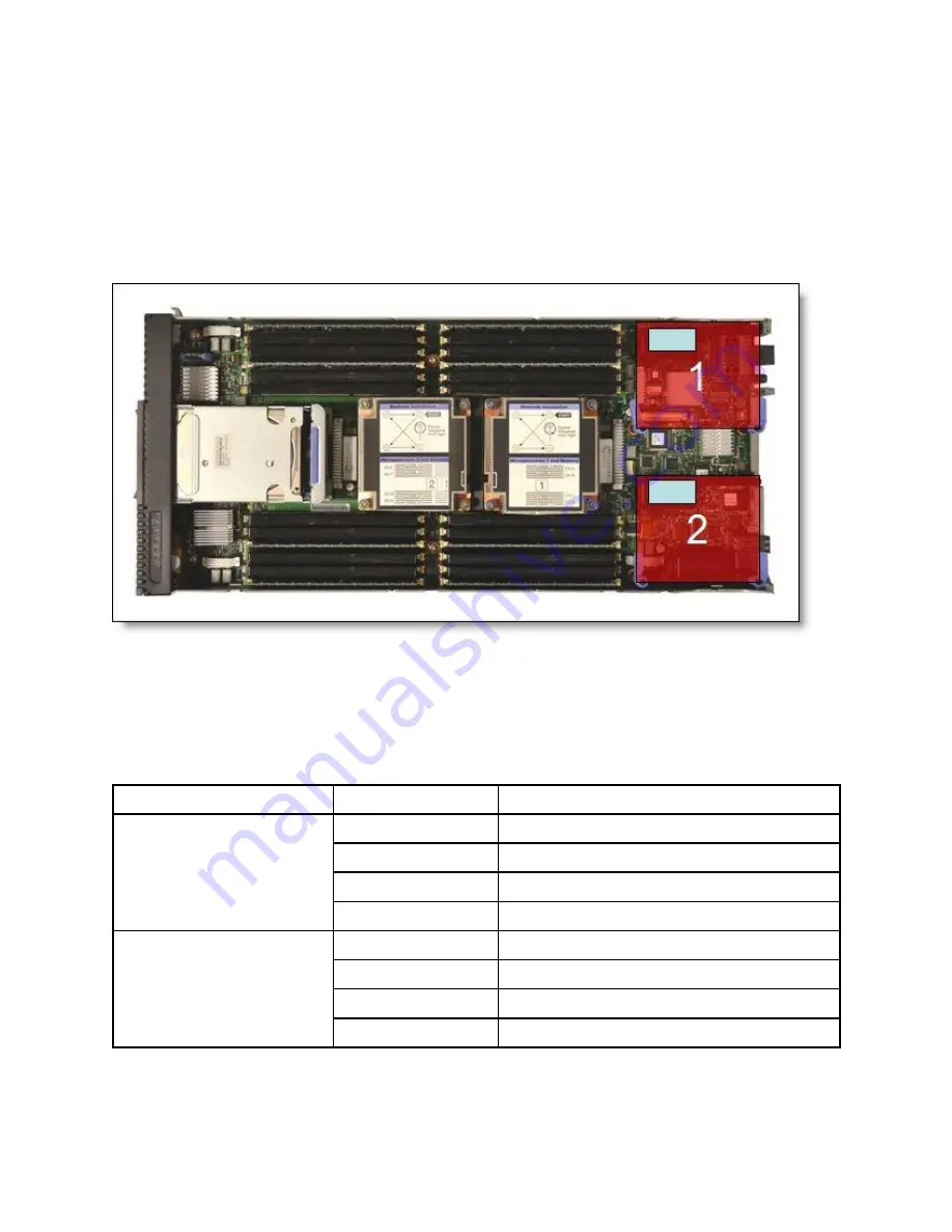 IBM Flex System x240 Compute Node Скачать руководство пользователя страница 17