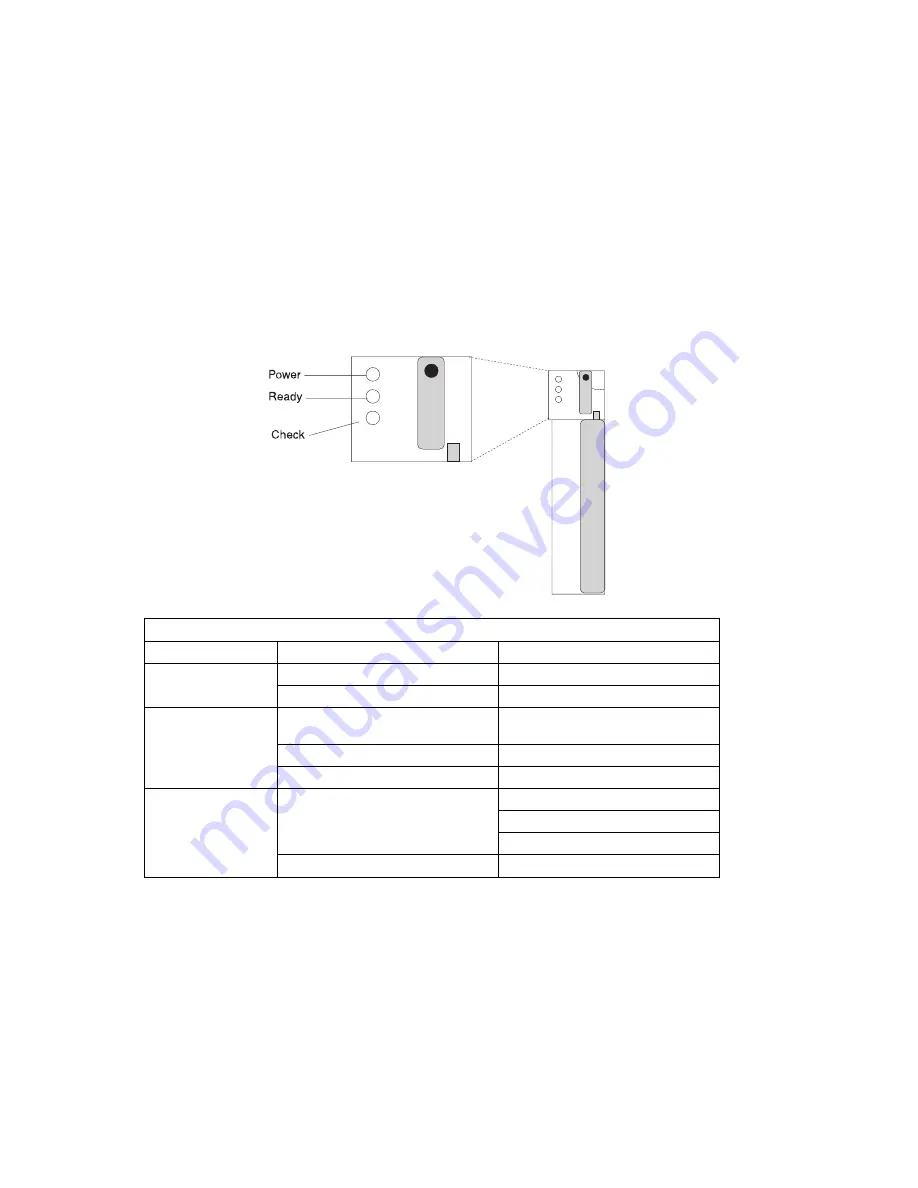 IBM H SERIES RS/6000 Installation And Service Manual Download Page 99