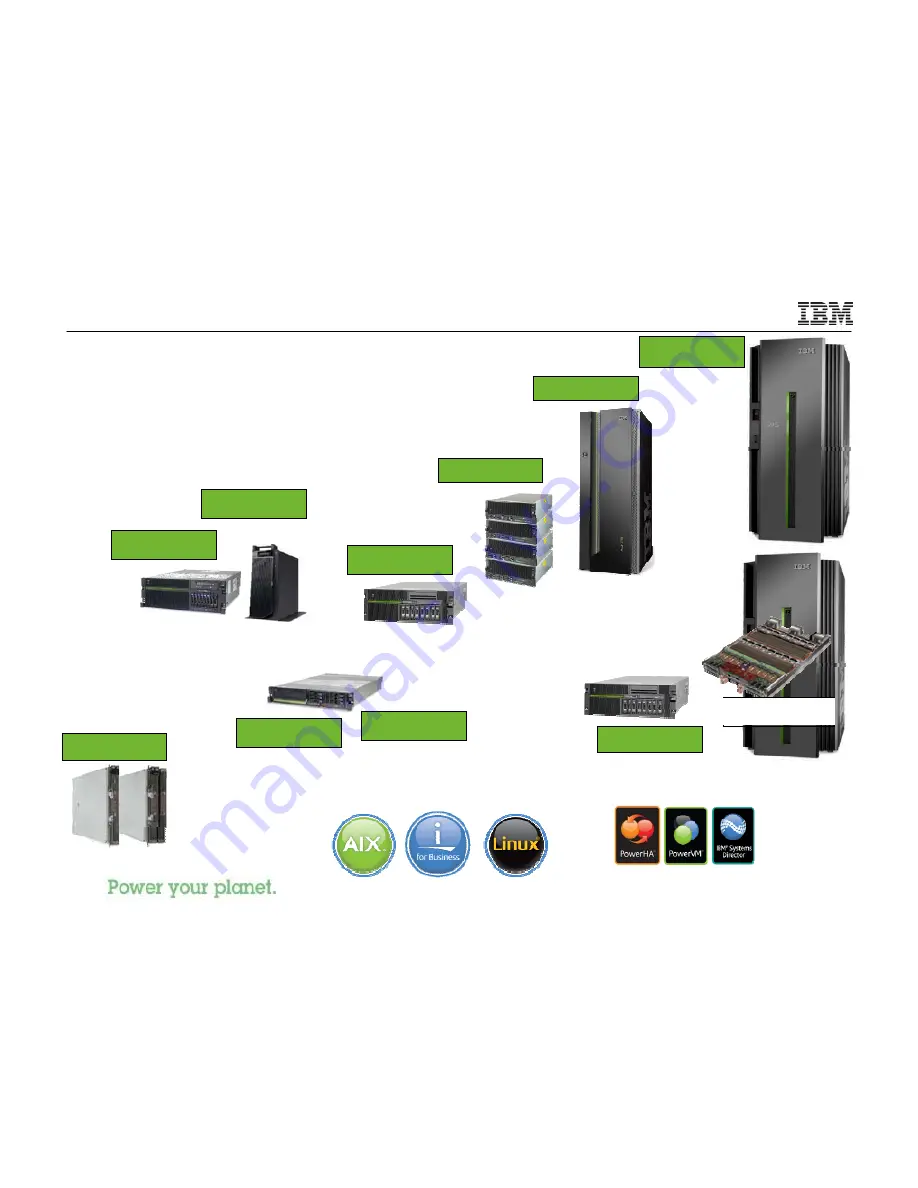 IBM I 7.1 Overview Download Page 4