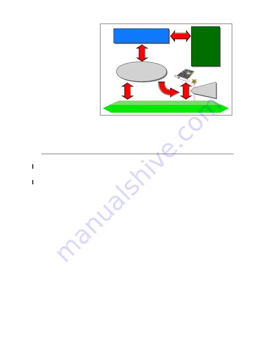 IBM i Series Handbook Download Page 47