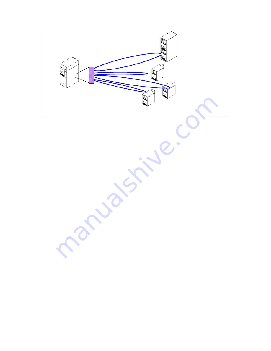 IBM i Series Handbook Download Page 204