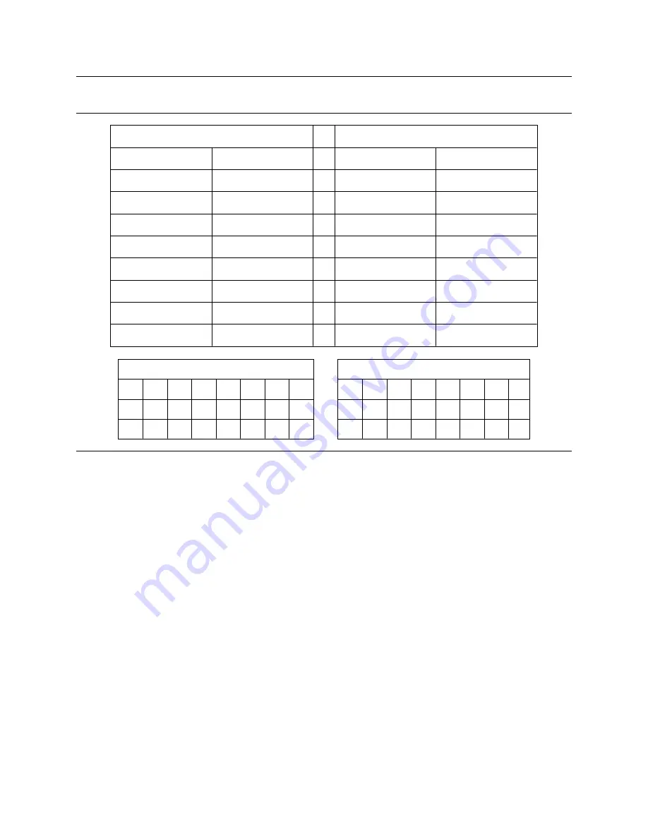 IBM IC25N005ATDA04 Specifications Download Page 165