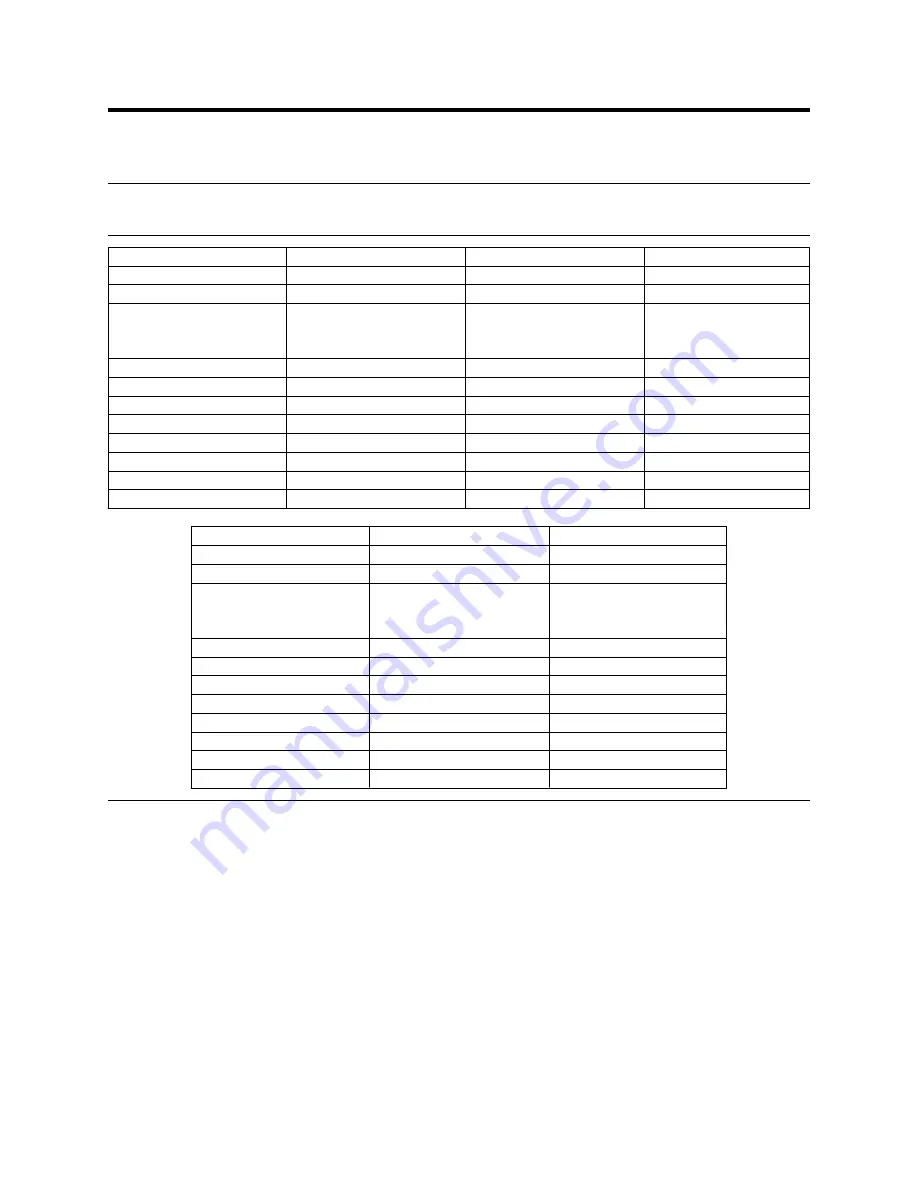 IBM IC25N040ATCS04 - Travelstar 40 GB Hard Drive Specifications Download Page 24