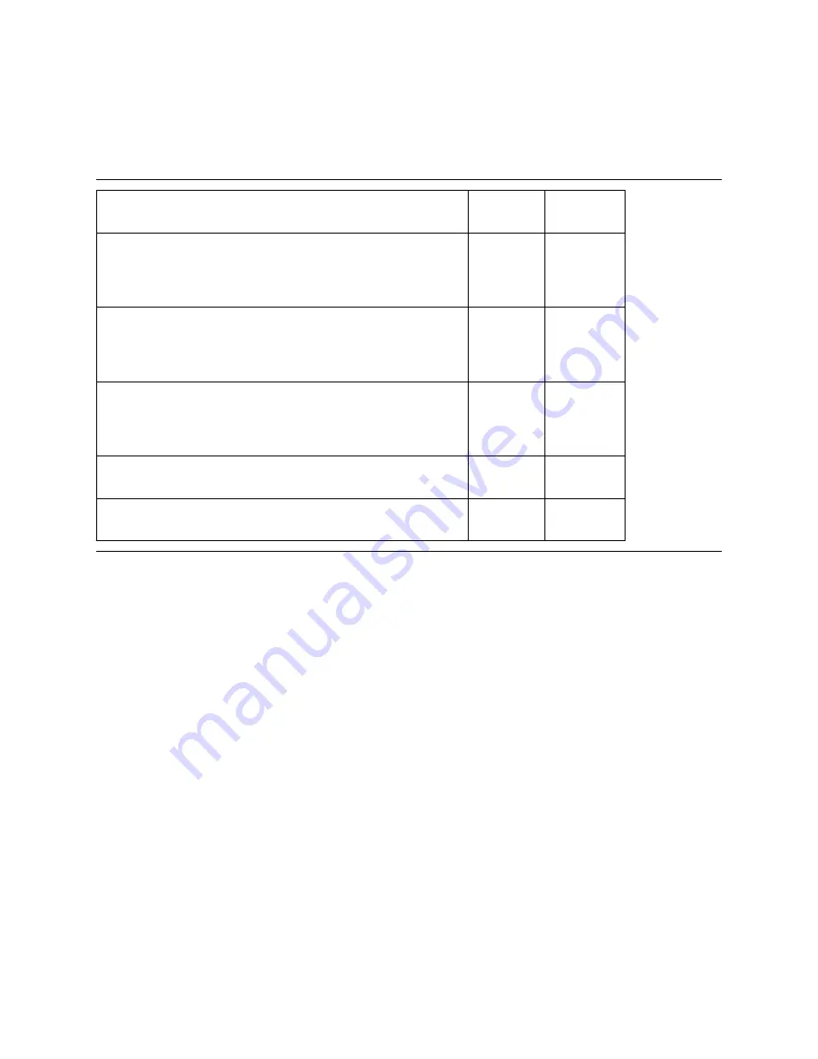 IBM IC25N040ATCS04 - Travelstar 40 GB Hard Drive Specifications Download Page 194