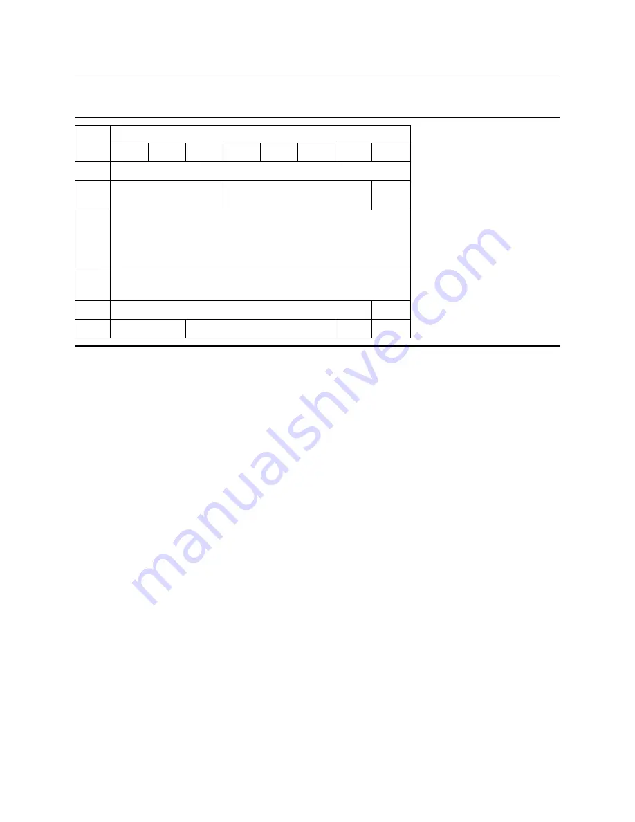 IBM IC35L036UWDY10 - Ultrastar 36.7 GB Hard... Скачать руководство пользователя страница 148