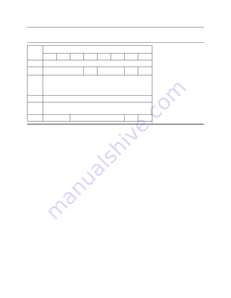 IBM IC35L036UWDY10 - Ultrastar 36.7 GB Hard... Скачать руководство пользователя страница 181