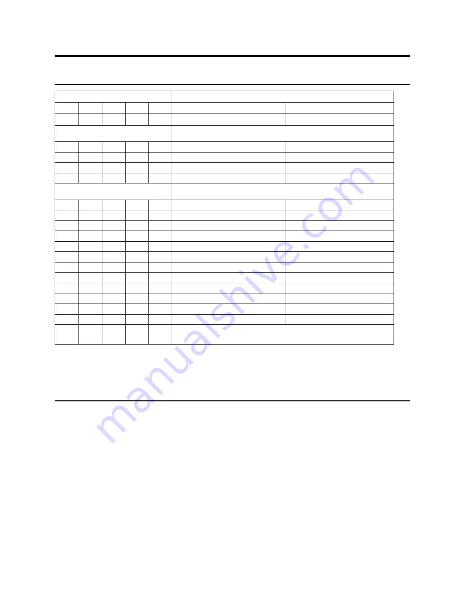 IBM IC35L040AVVN07-0 - 40GB IDE Deskstar 120GXP 7200RPM UATA-100... Скачать руководство пользователя страница 81