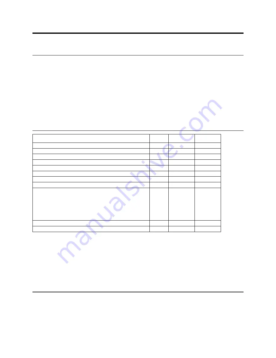 IBM IC35L040AVVN07-0 - 40GB IDE Deskstar 120GXP 7200RPM UATA-100... Скачать руководство пользователя страница 87