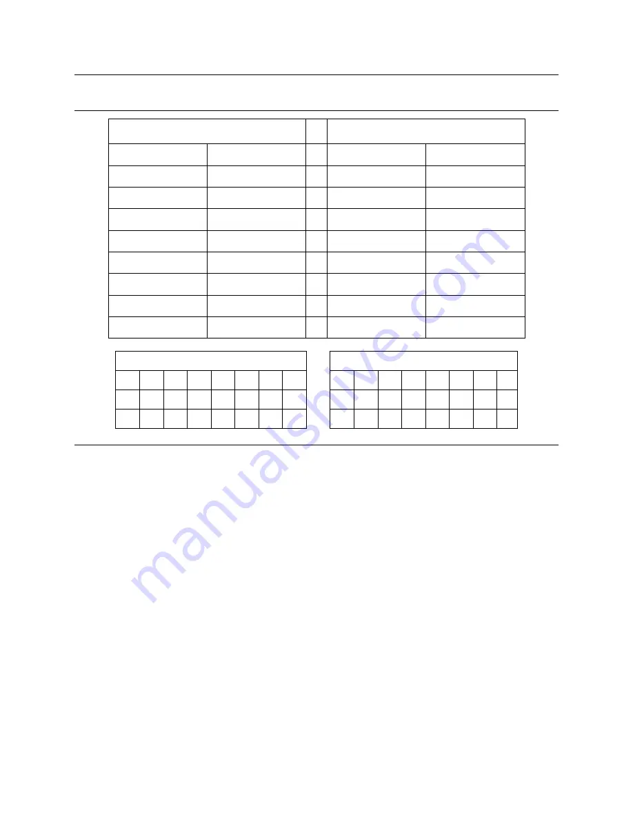 IBM IC35L040AVVN07-0 - 40GB IDE Deskstar 120GXP 7200RPM UATA-100... Скачать руководство пользователя страница 121