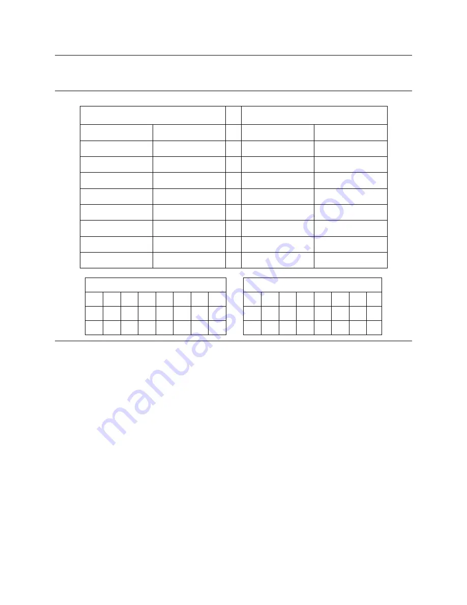 IBM IC35L040AVVN07-0 - 40GB IDE Deskstar 120GXP 7200RPM UATA-100... Specifications Download Page 129