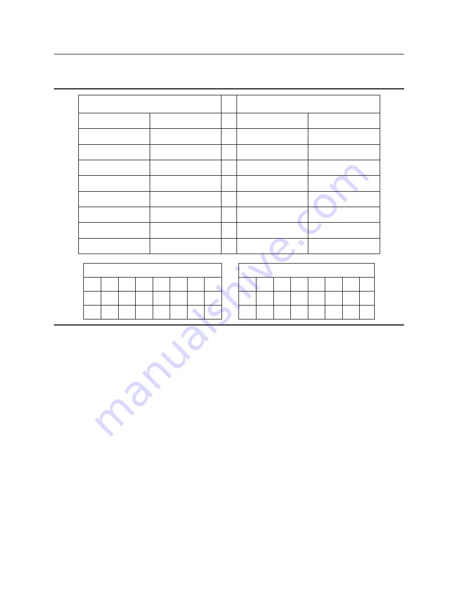 IBM IC35L040AVVN07-0 - 40GB IDE Deskstar 120GXP 7200RPM UATA-100... Specifications Download Page 141