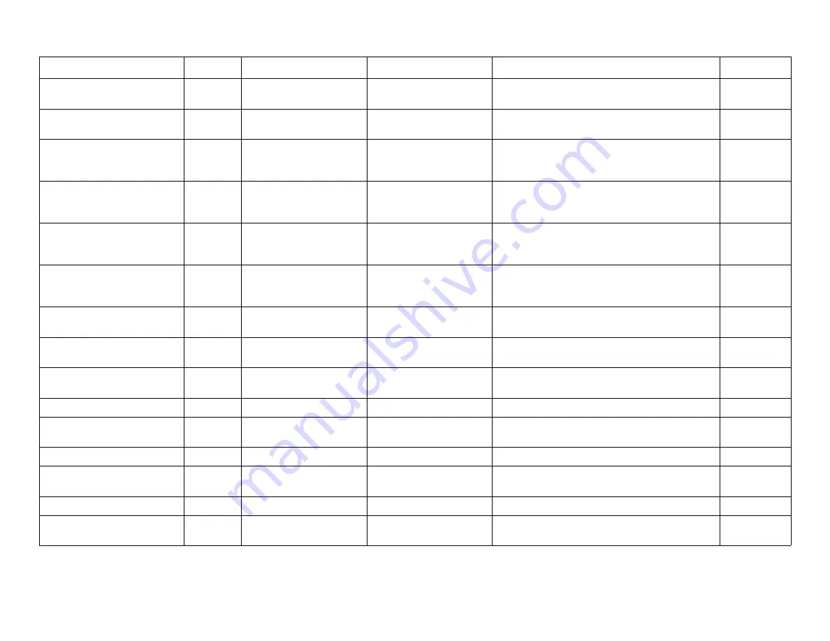 IBM InfoColor 70 User Manual Download Page 42