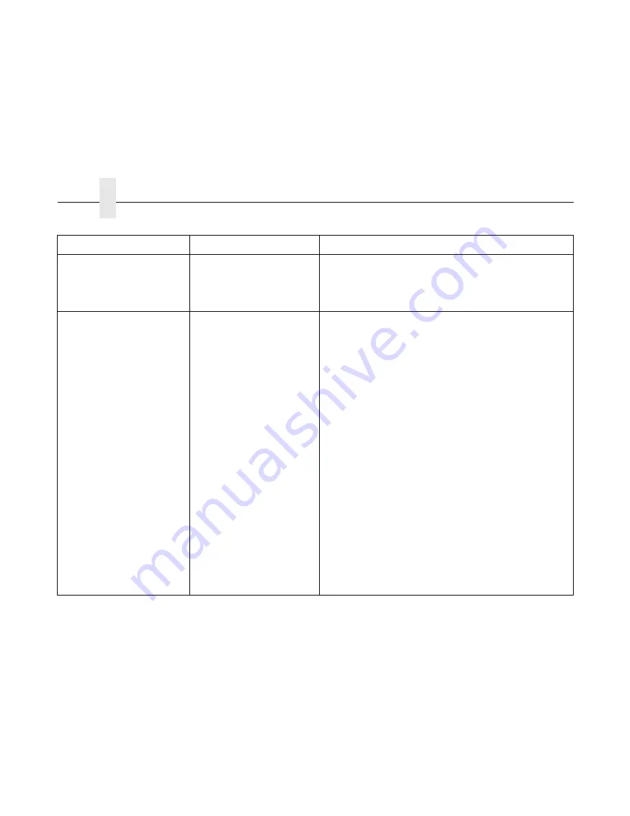 IBM Infoprint 6500-v05 Maintenance Manual Download Page 64