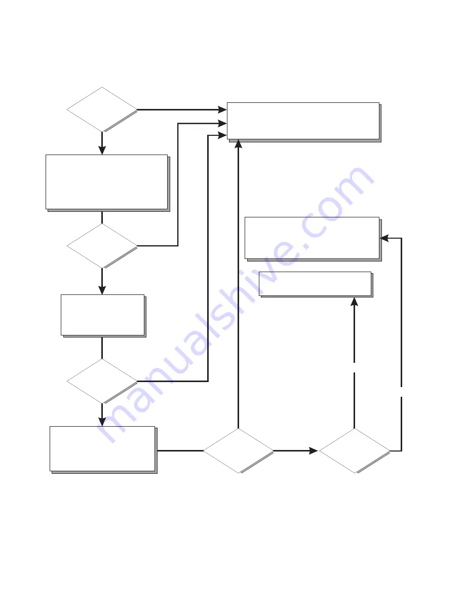 IBM IntelliStation M Pro 6230 User Manual Download Page 100