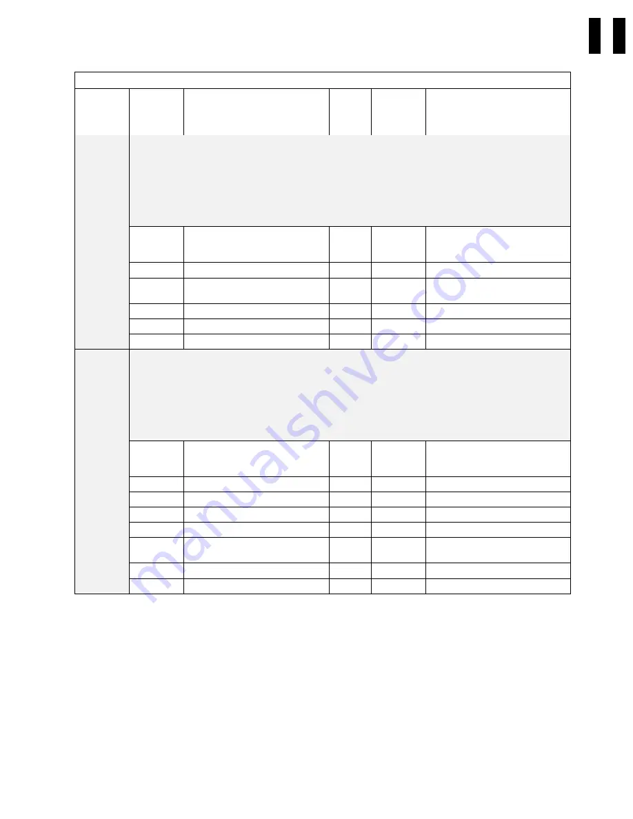 IBM Magstar MP 3570 C Series Maintenance Information Download Page 31