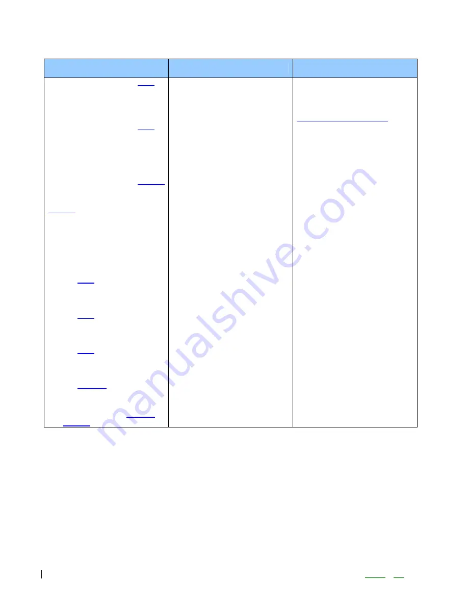 IBM MDS 9124 - INTEROPERABILITY MATRIX 12-1-2010 Скачать руководство пользователя страница 34