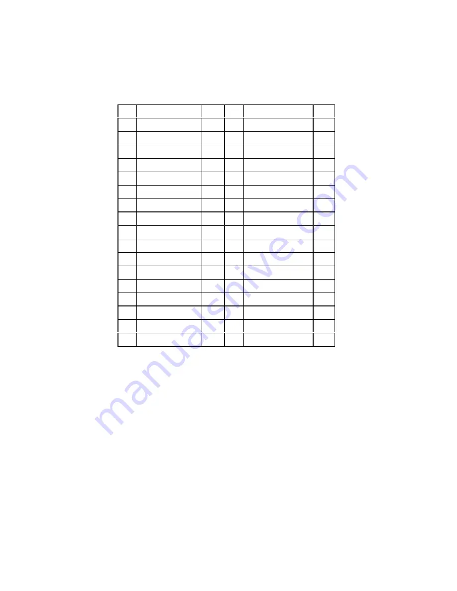 IBM MICRO TOWER 2169 Hardware Maintenance Manual Download Page 140