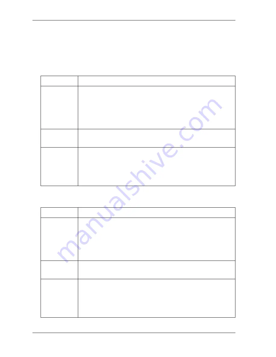 IBM NETCOOL 4.3-X User Manual Download Page 119