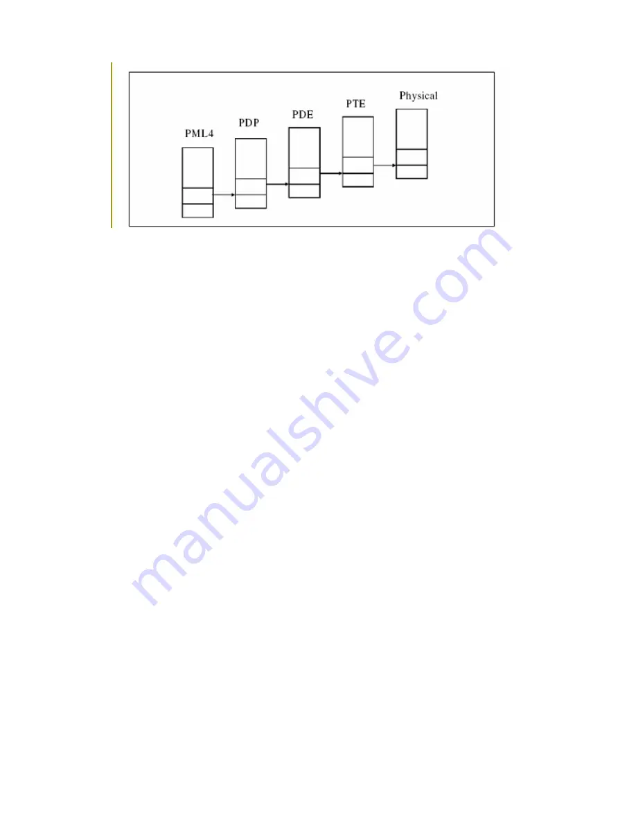 IBM Novell 10 SP1 EAL4 Design Manual Download Page 104