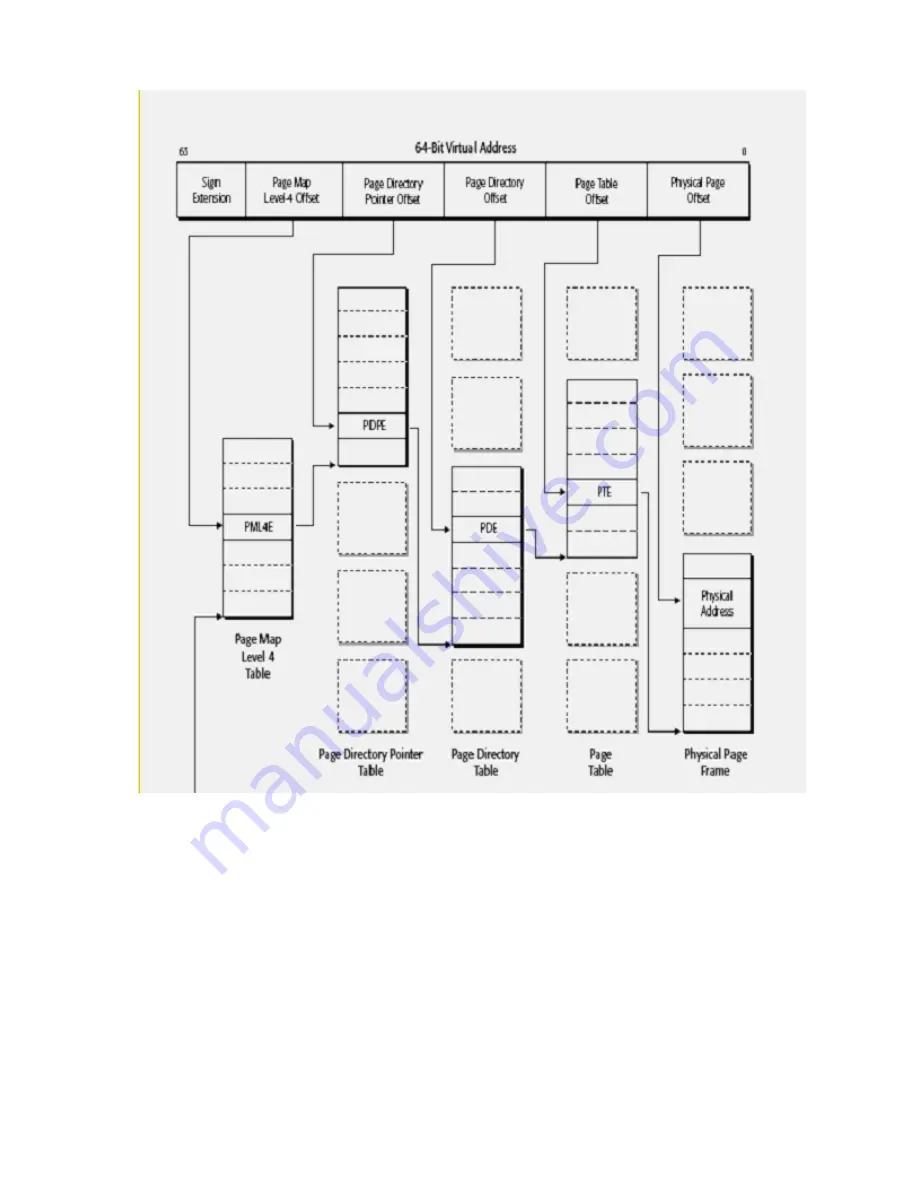 IBM Novell 10 SP1 EAL4 Design Manual Download Page 133