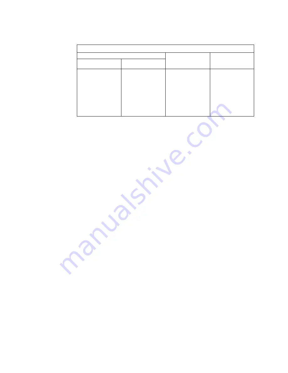 IBM Nways 3746-900 External Cable References Download Page 30