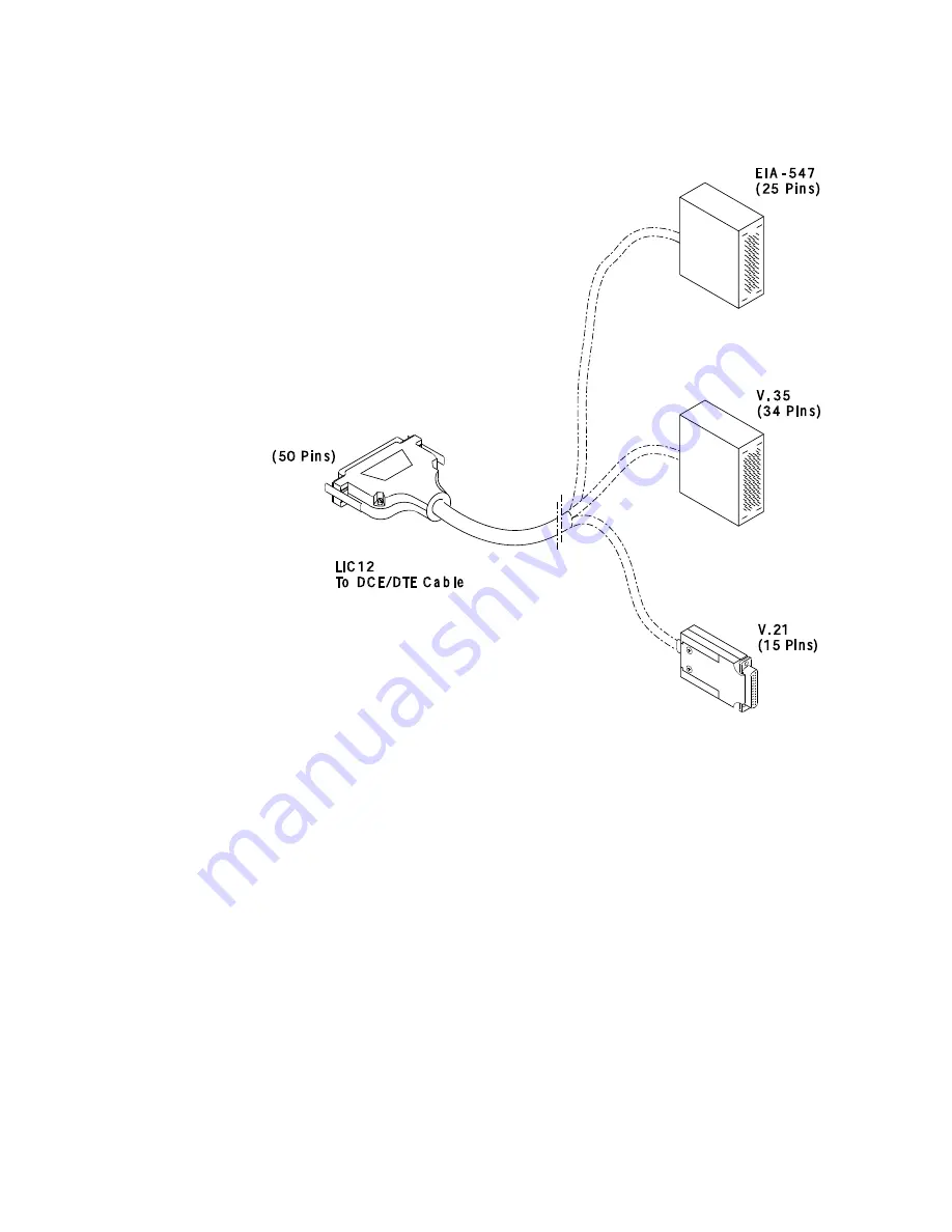 IBM Nways 3746-900 External Cable References Download Page 71