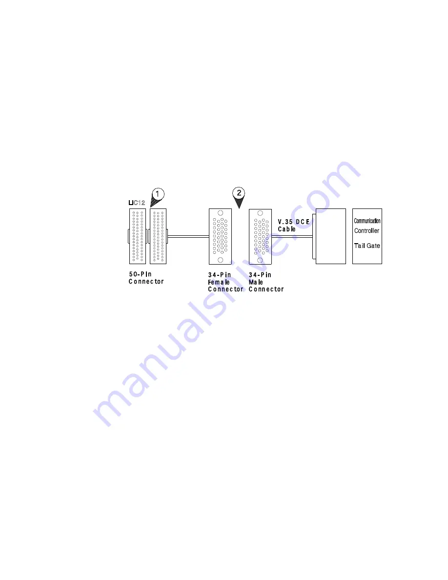 IBM Nways 3746-900 External Cable References Download Page 73