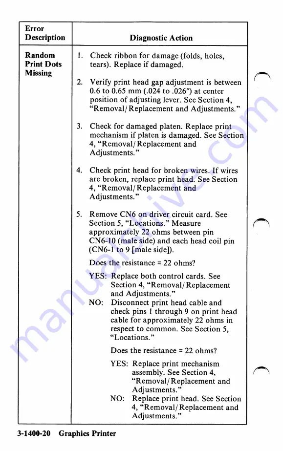 IBM PCjr Hardware Maintenance And Service Download Page 250