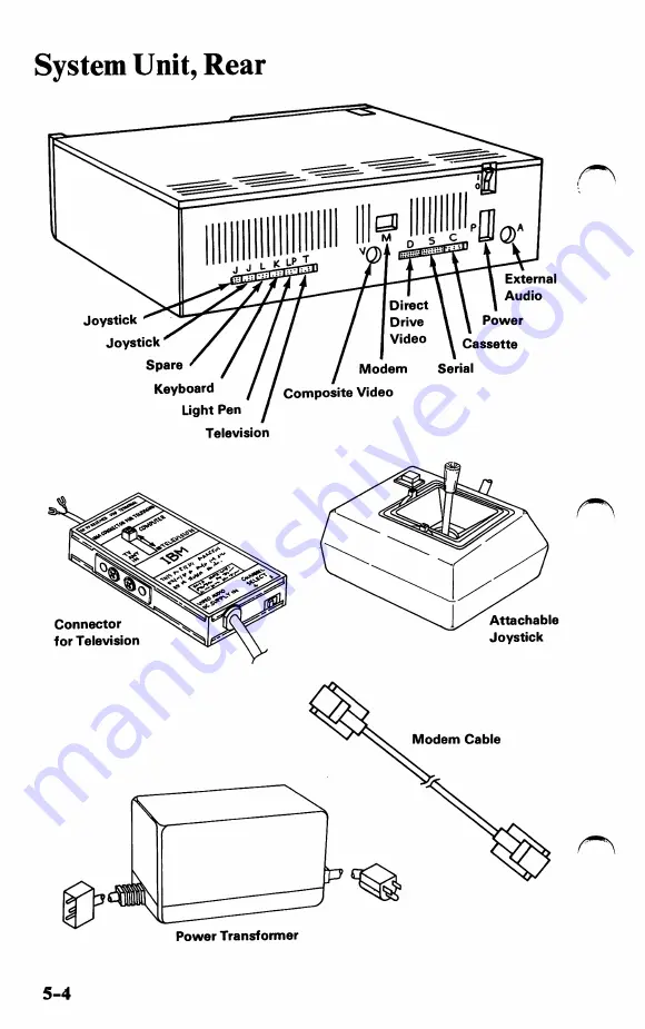 IBM PCjr Hardware Maintenance And Service Download Page 402