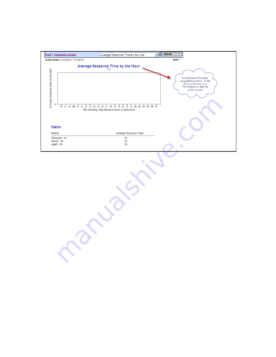 IBM PERFORMANCE MANAGEMENT FOR POWER SYSTEMS - GRAPH REFERENCE DOCUMENT... Скачать руководство пользователя страница 89