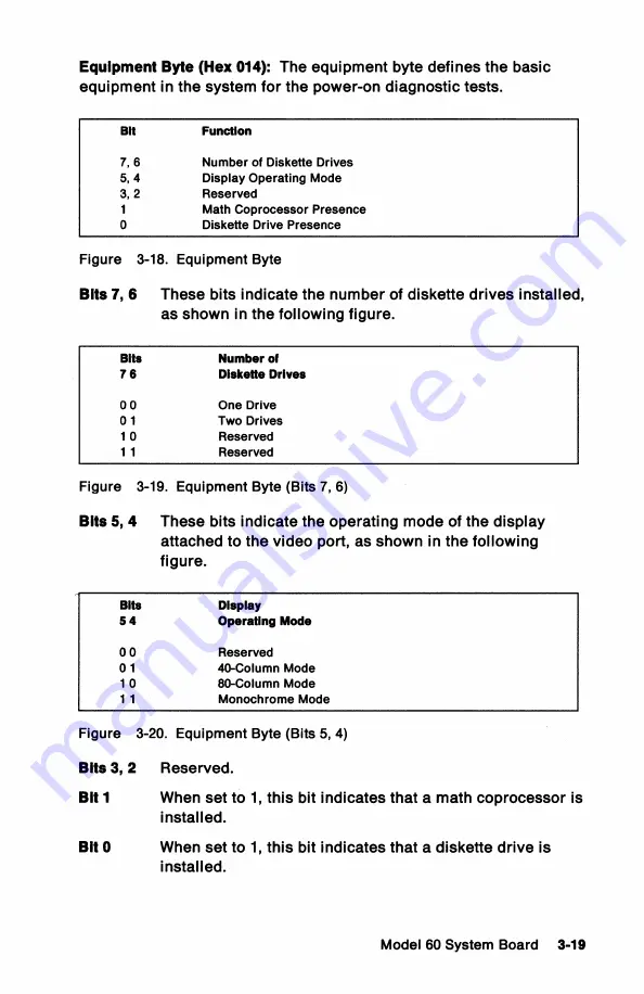 IBM Personal System/2 60 Technical Reference Download Page 45