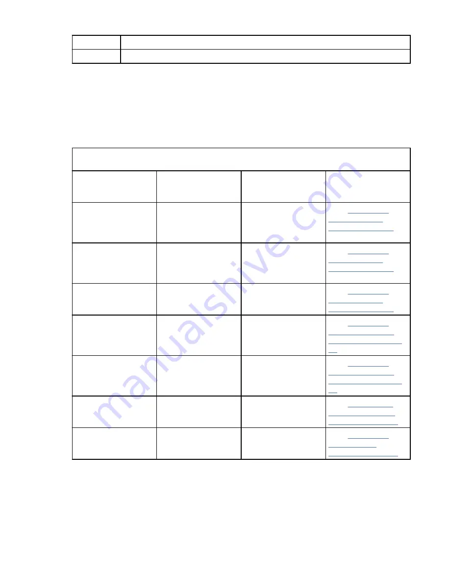 IBM Power AC922 8335-GTW Handbook Download Page 22