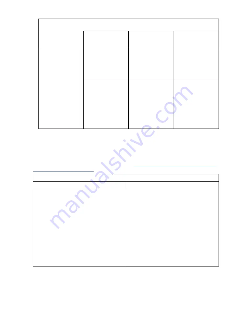 IBM Power AC922 8335-GTW Handbook Download Page 23