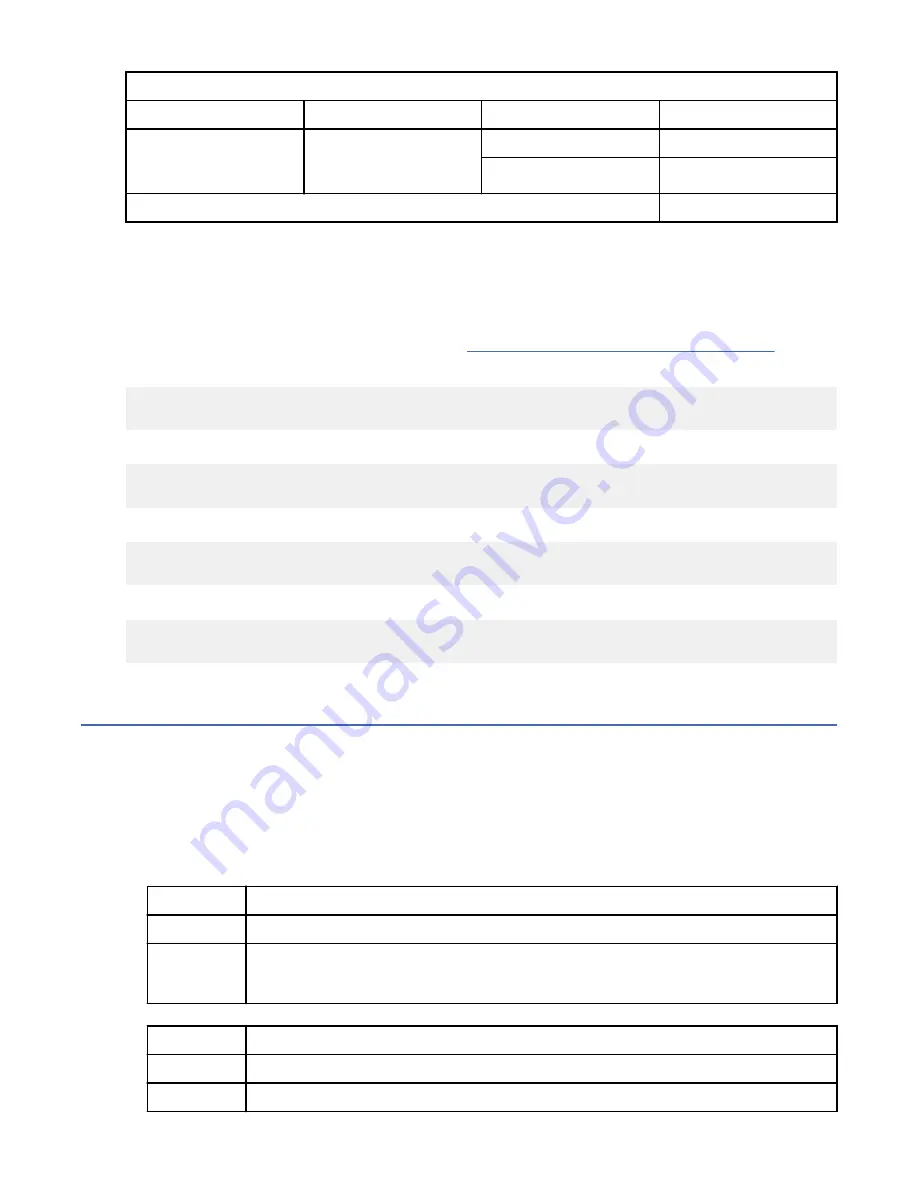 IBM Power AC922 8335-GTW Handbook Download Page 35