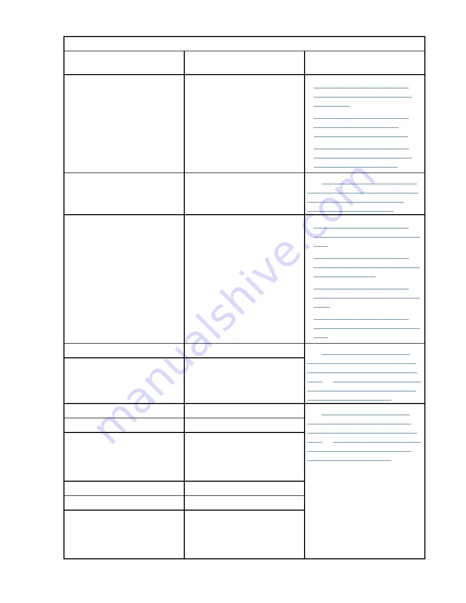 IBM Power AC922 8335-GTW Handbook Download Page 41