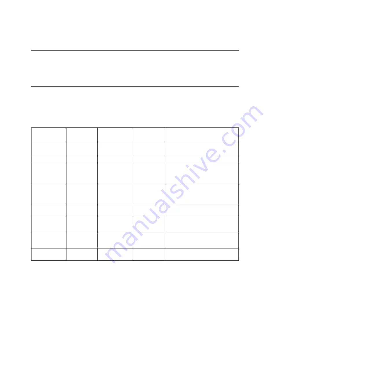 IBM Power System S822 Installing Instructions Download Page 47