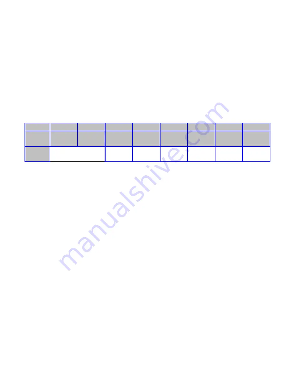 IBM Power775 Service Procedure Download Page 18