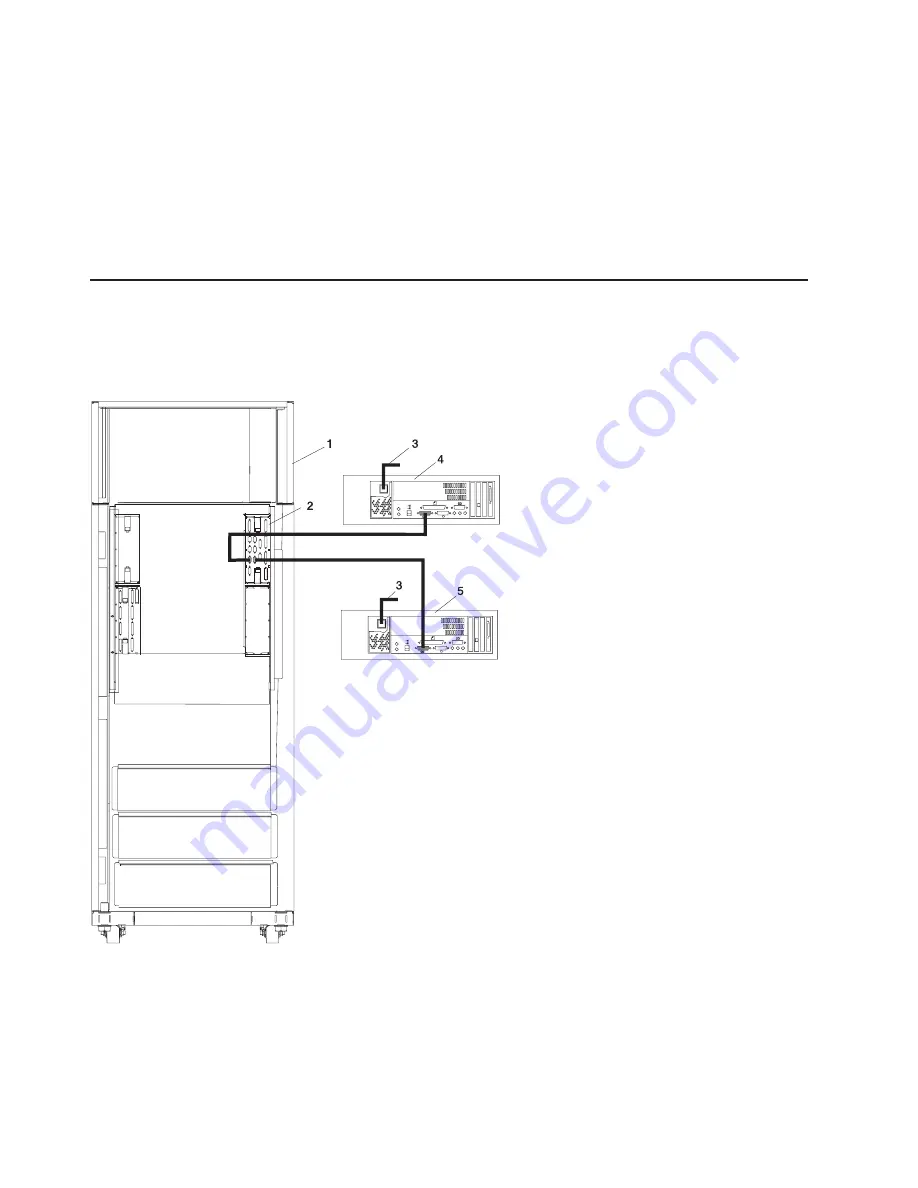 IBM pSeries 670 Installation Manual Download Page 32