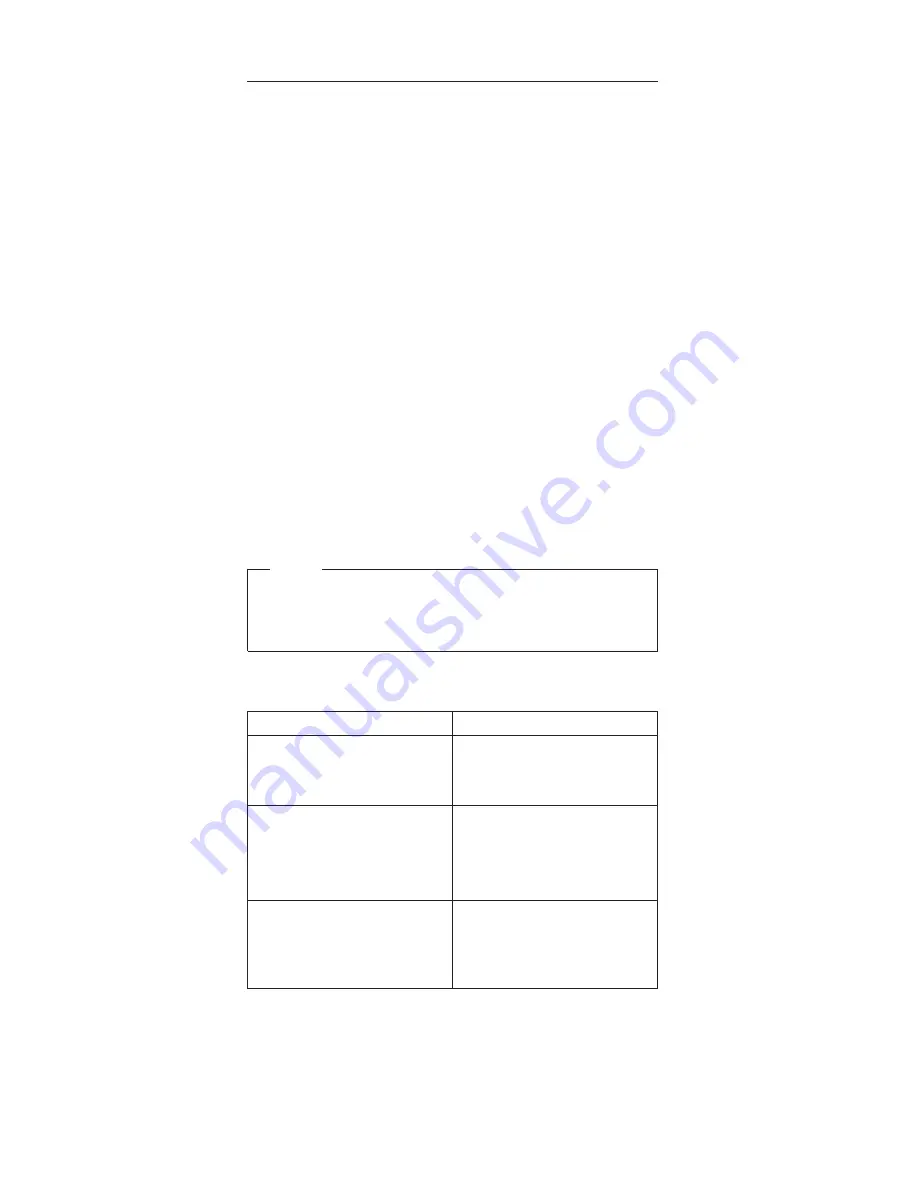 IBM R50 Series Hardware Maintenance Manual Download Page 58