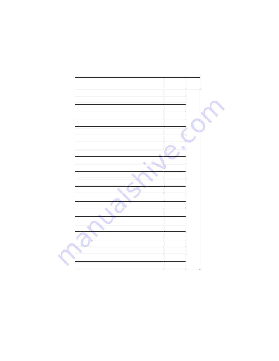 IBM R50 Series Hardware Maintenance Manual Download Page 266