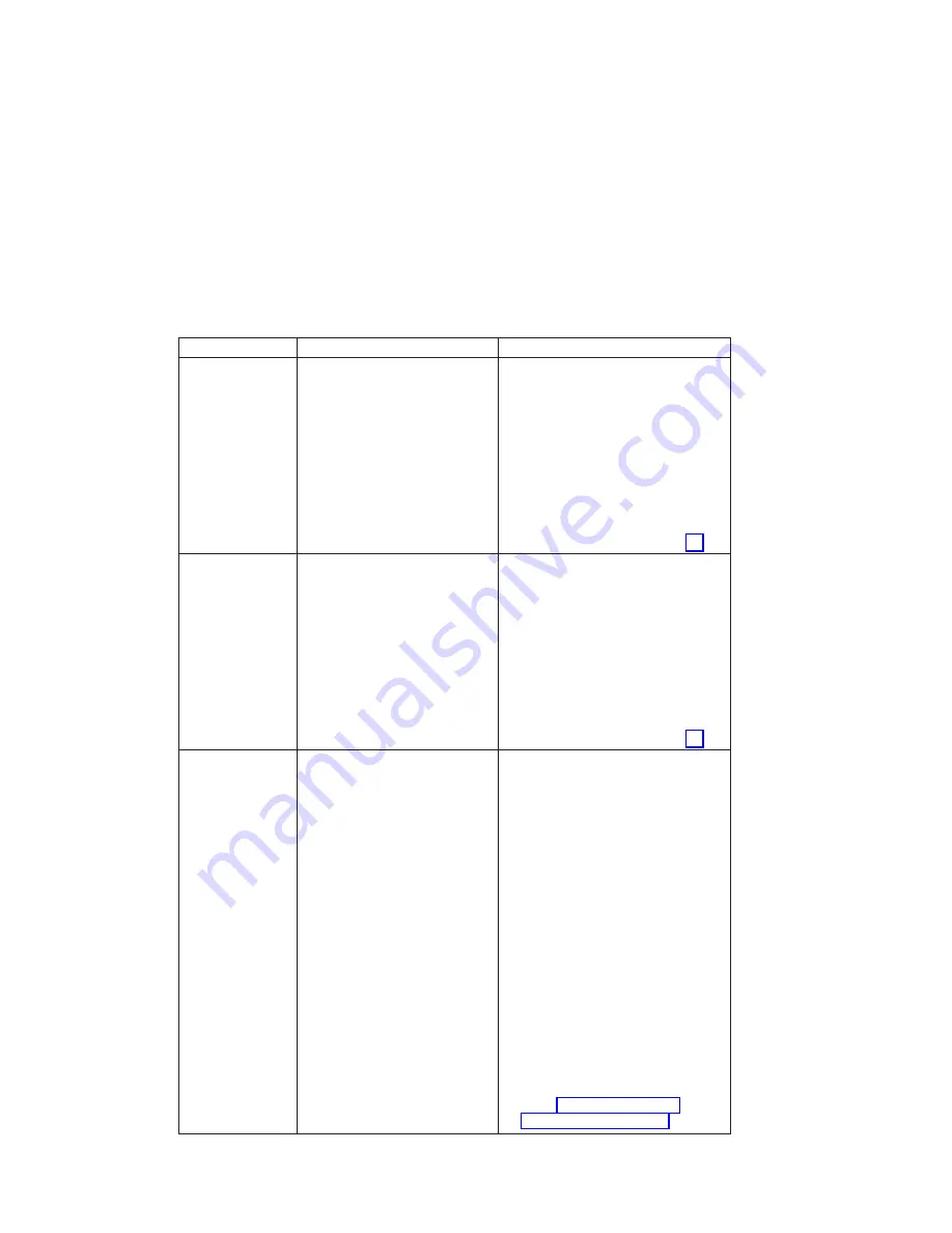 IBM RS/6000 44P Series 270 Скачать руководство пользователя страница 152