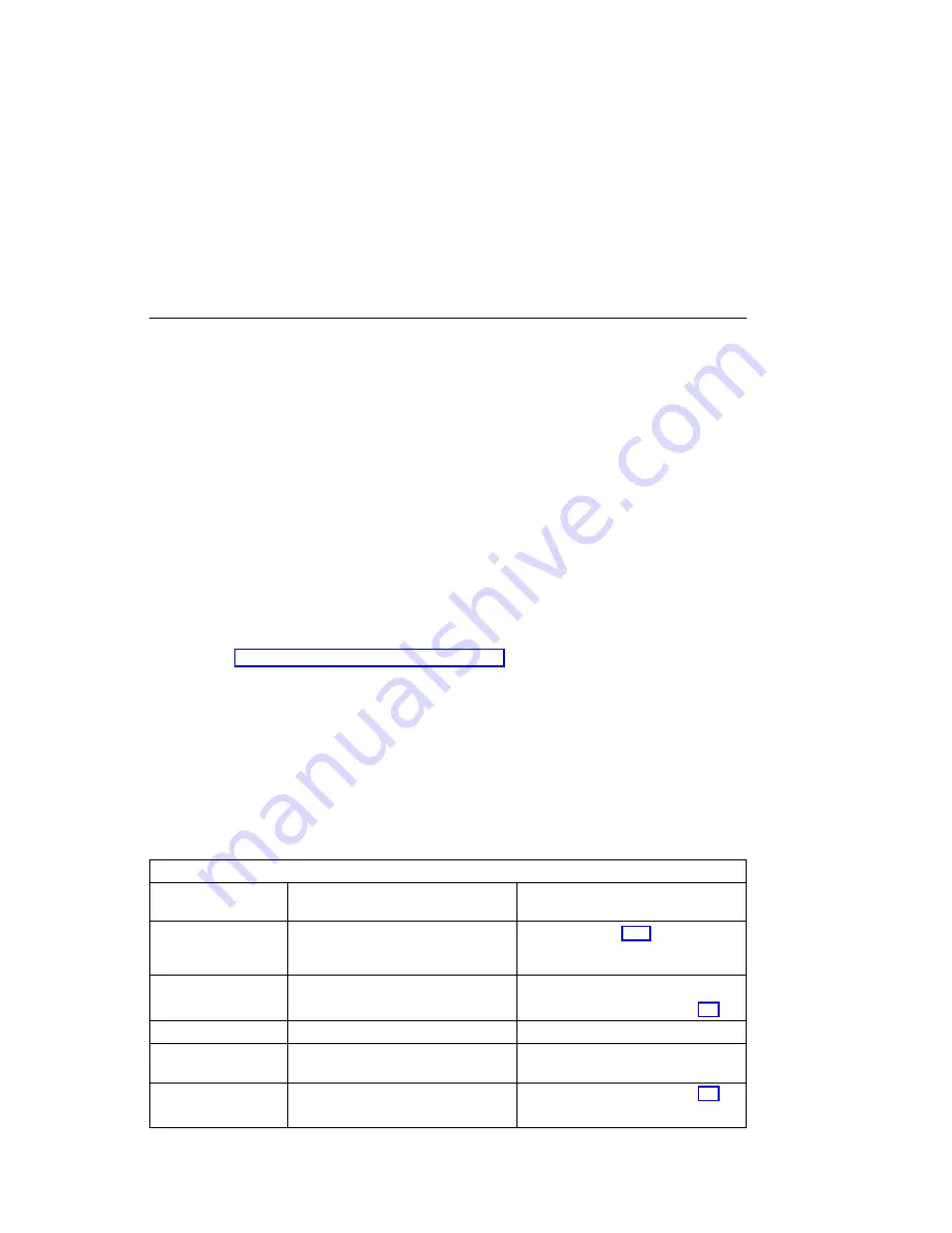 IBM RS/6000 7025 F50 Series Service Manual Download Page 101