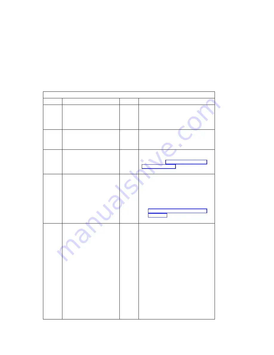 IBM RS/6000 7025 F50 Series Service Manual Download Page 273